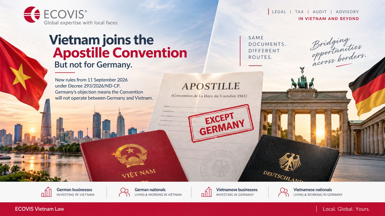Vietnam Apostille Convention the Haag